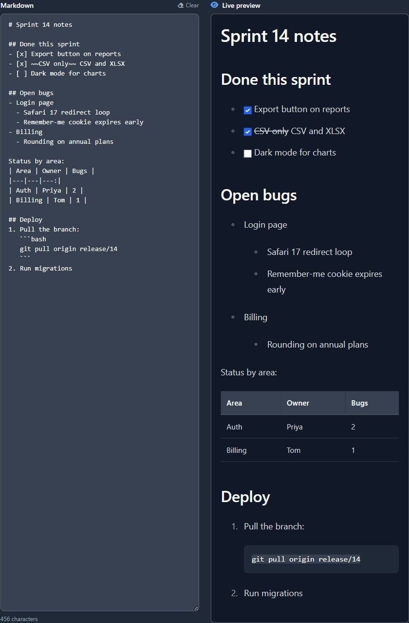 The Markdown to PDF converter with sprint notes pasted on the left and a live preview on the right showing checkboxes, struck-out text, nested bullets, a table and a code block.