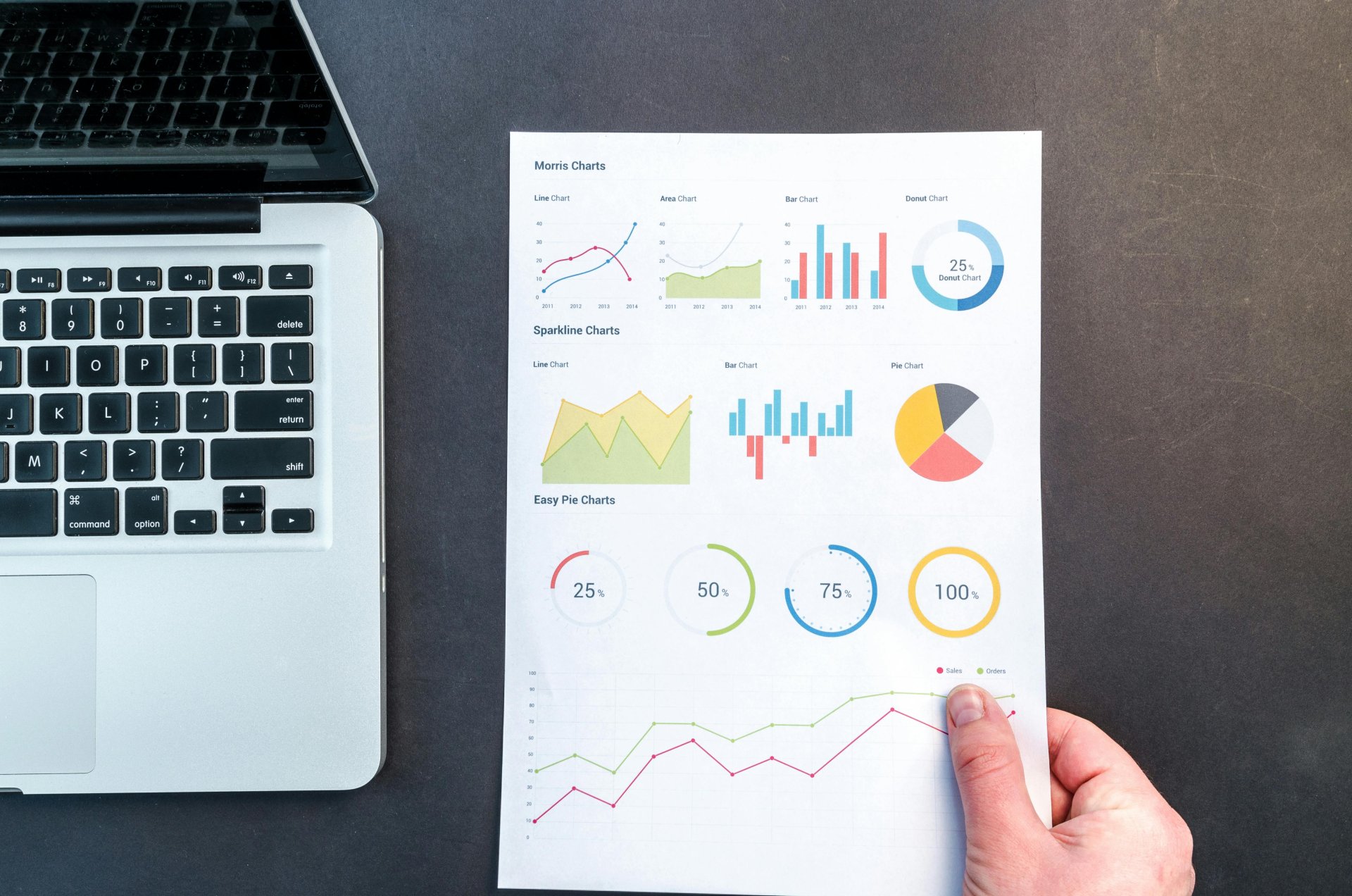 Printed data report with charts and graphs next to laptop