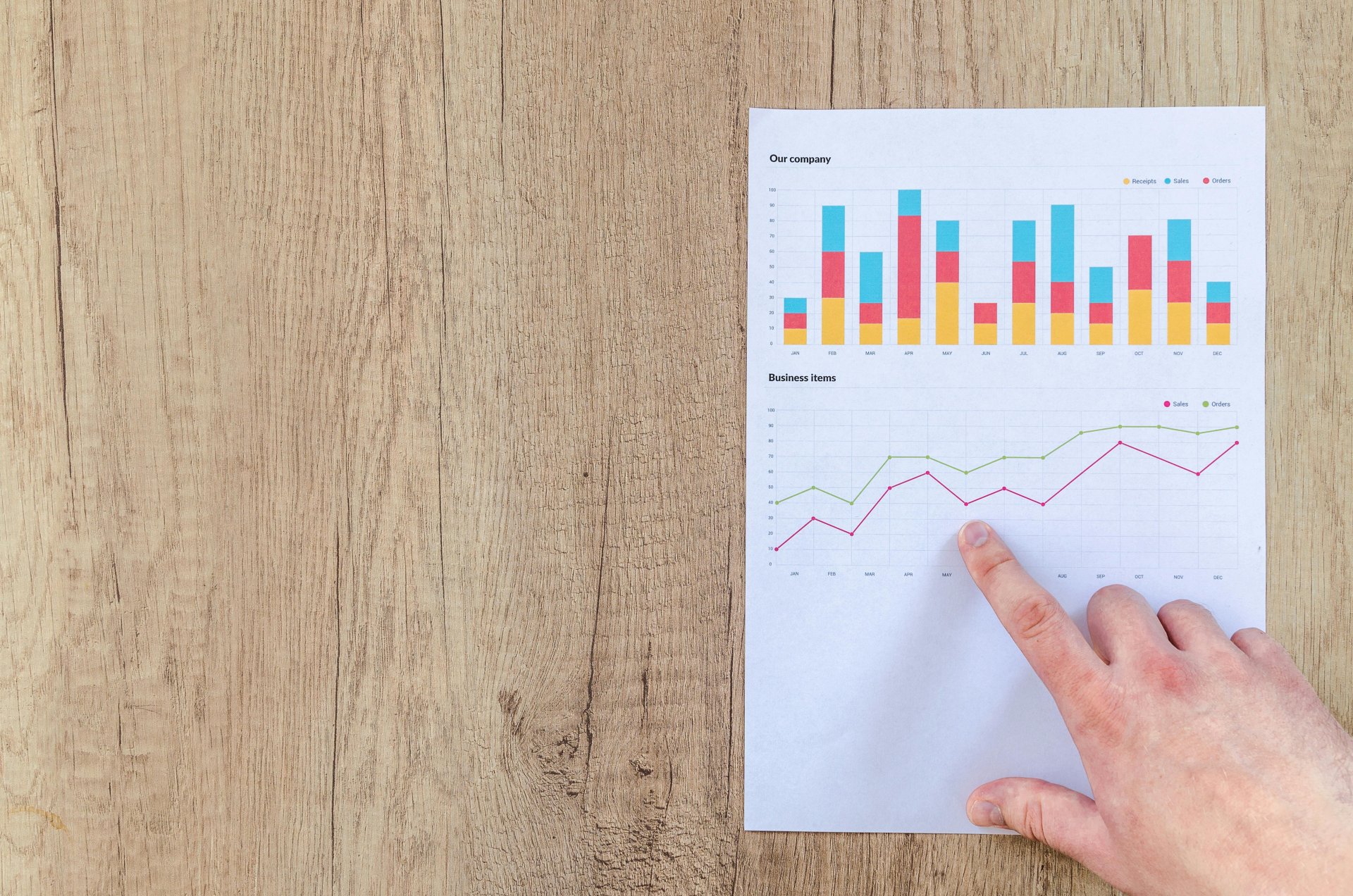 Business growth metrics